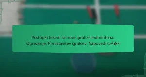 Postopki tekem za nove igralce badmintona: Ogrevanje, Predstavitev igralcev, Napovedi točk