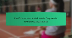 Različice servisa: Kratek servis, Dolg servis, Hitri servis za začetnike
