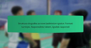 Struktura dogodka za nove badminton igralce: Formati turnirjev, Razporeditev tekem, Igralski razporedi